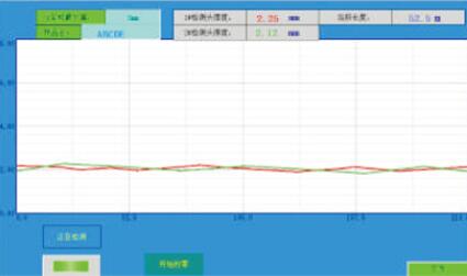 連續(xù)在線海綿測厚儀